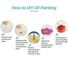 Load image into Gallery viewer, Big Fish – DIY Paint By Numbers Kits